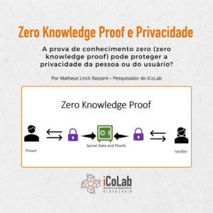 Zero Knowledge Proof e Privacidade
