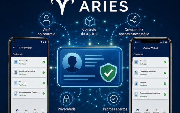 Identidade Digital Descentralizada avança como nova camada de confiança para serviços digitais
